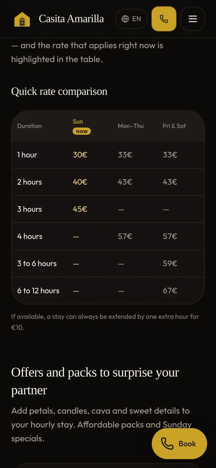 The rates page — a quick rate comparison table with Sunday, Mon–Thu and Fri & Sat columns, current rate highlighted